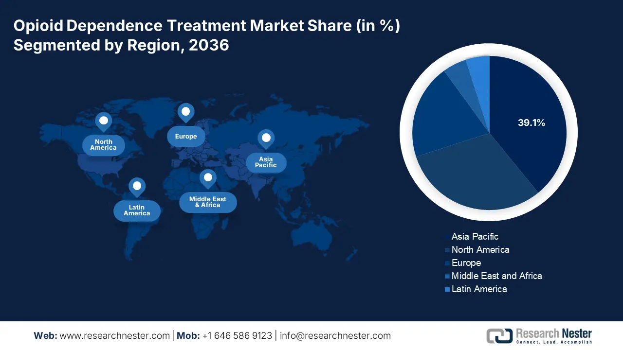 Opioid Dependence Treatment size